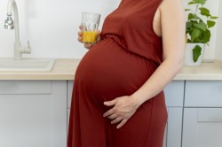  Intake of Folic Acid in Pregnancy