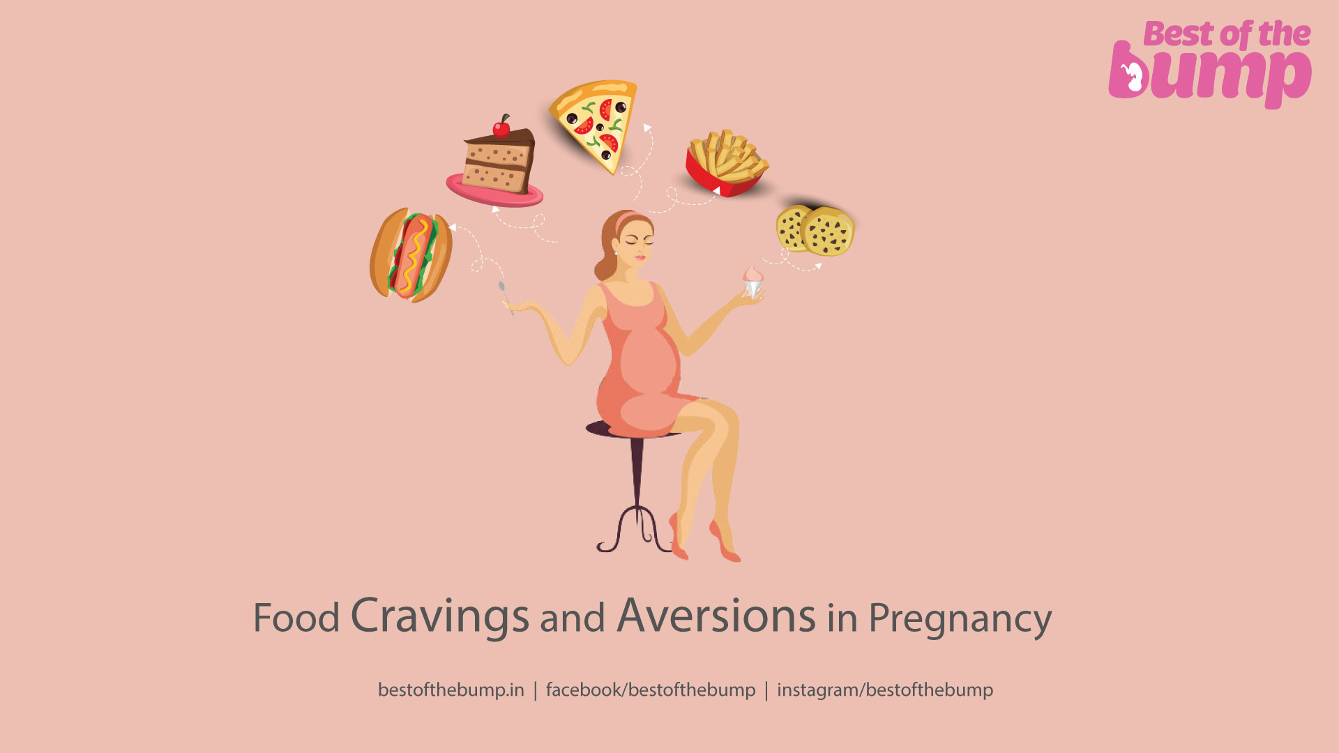 Food Cravings and Aversions in Pregnancy