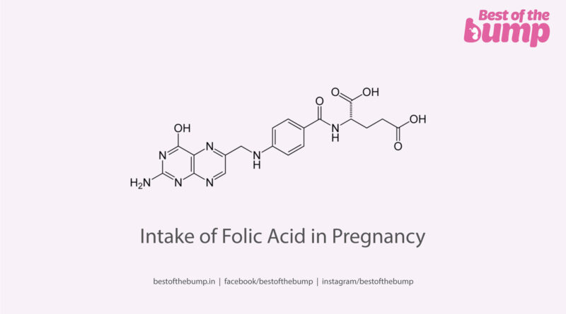 Folic Acid in Pregnancy