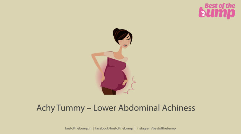 Lower Abdominal Achiness