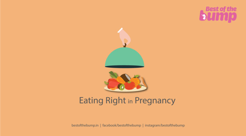 Eating Right in Pregnancy