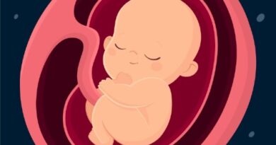 Anterior Placenta: Signs, Causes, Complications & Diagnosis