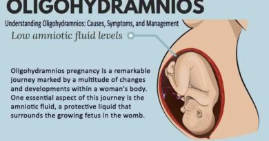 Understanding Oligohydramnios: Causes, Symptoms, and Management