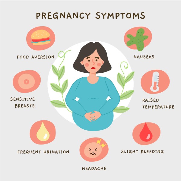 First Month Pregnancy Symptoms: Recognizing The Early Signs Of Pregnancy
