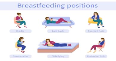 principles of Breastfeeding